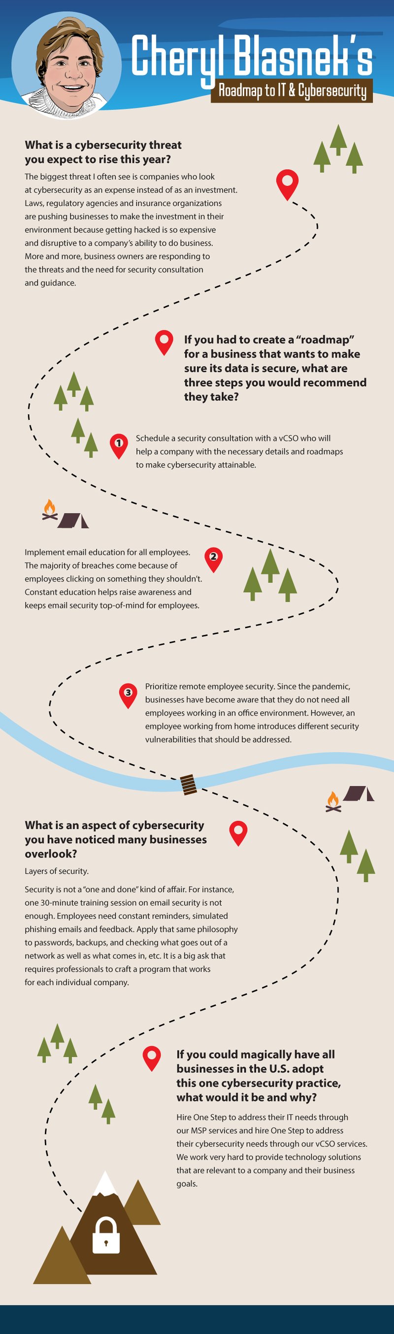 Roadmap to IT and Cybersecurity Graphic